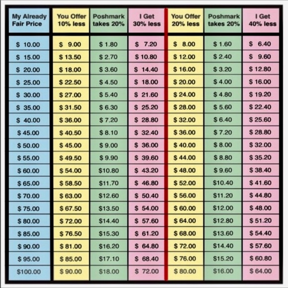 PRICE FIRM NEW*no🔥Steve madden sandals size 7.5 - Picture 6 of 6